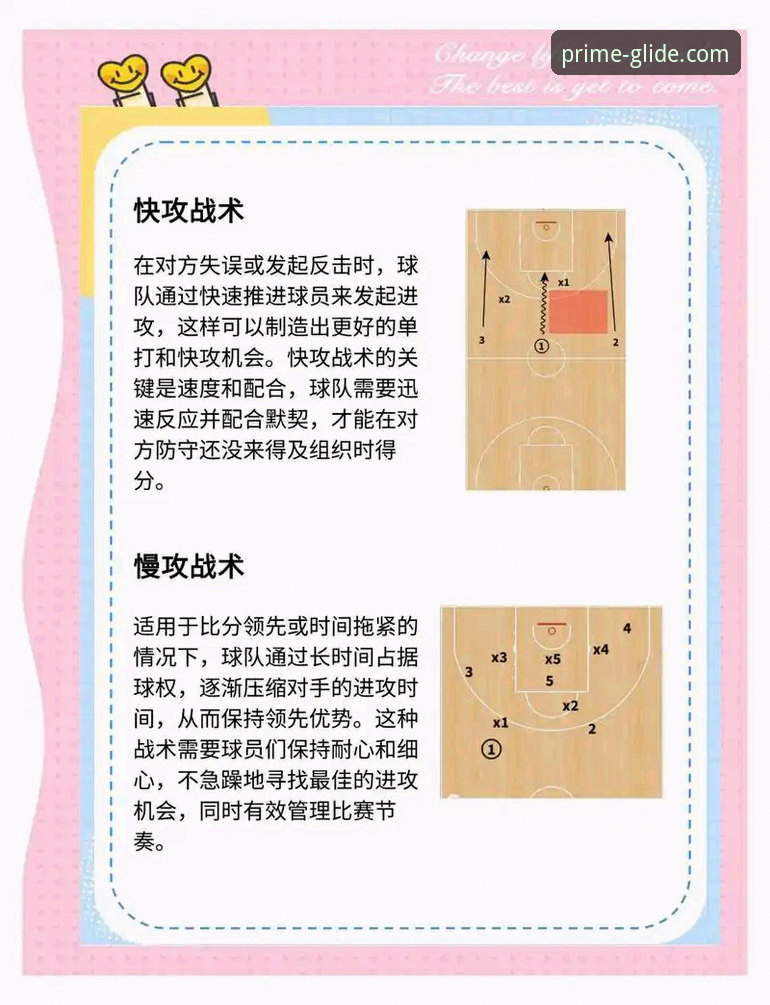 如何从CBA季后赛的逆转战术中，解锁PG游戏平台的极致体验？