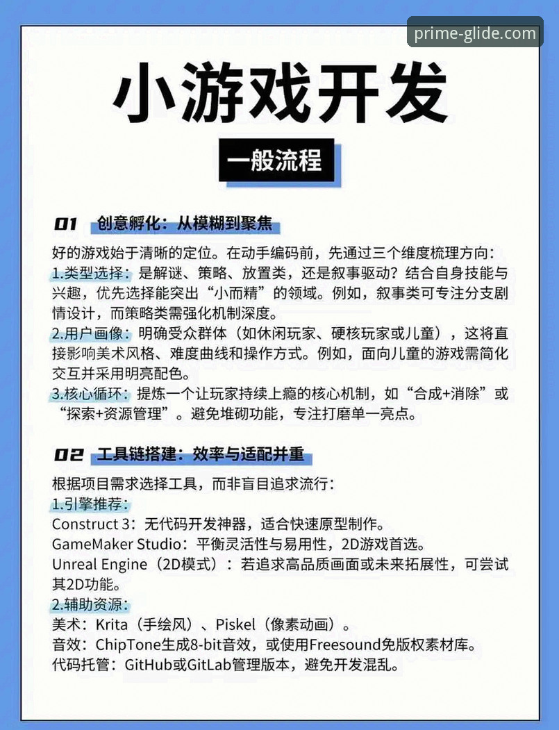 PG电子游戏入口 PG游戏平台入口全面解析:从新手到高手的深度体验指南