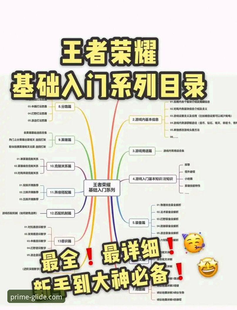 PG娱乐场官网入口 PG游戏平台入门完整指南:从官网入口到游戏下载的全流程解析