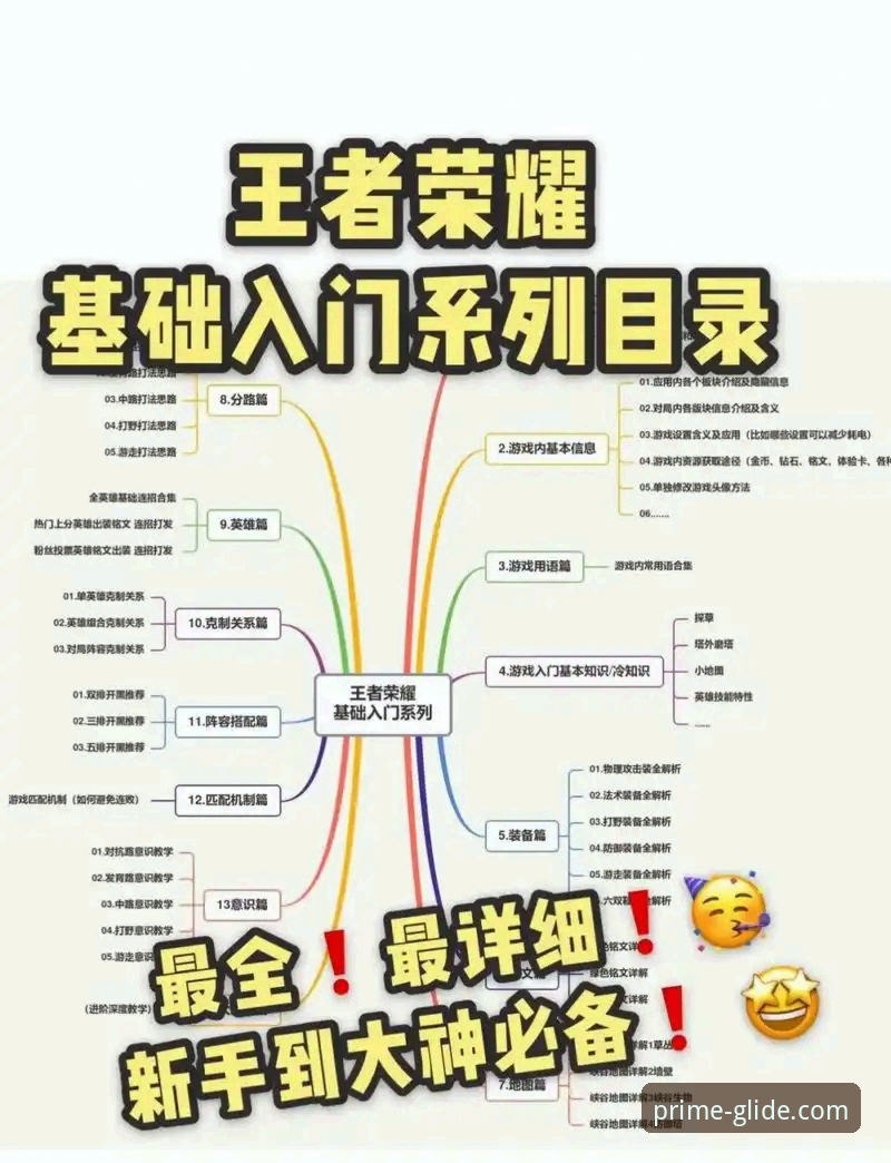 PG游戏平台新手安全指南：从注册到畅玩的完整教程